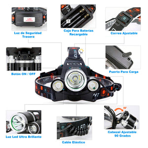 Linterna Minera LED Recargable 301