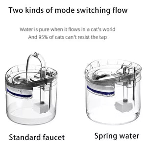 Fuente De Agua Para Mascotas Gatos Silen